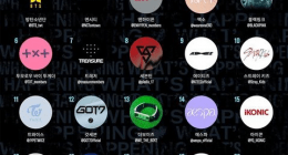 In 2021, The most Tweeted K-pop Singers Had Been..