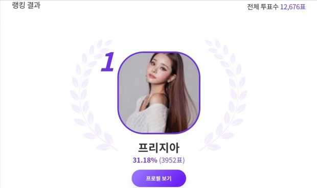 Netizens picked Freezia and Lee Da hee at top that who loves to show off their money