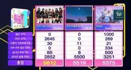 This week’s Inkigayo Champ is “GOT the Beat” – Step Back