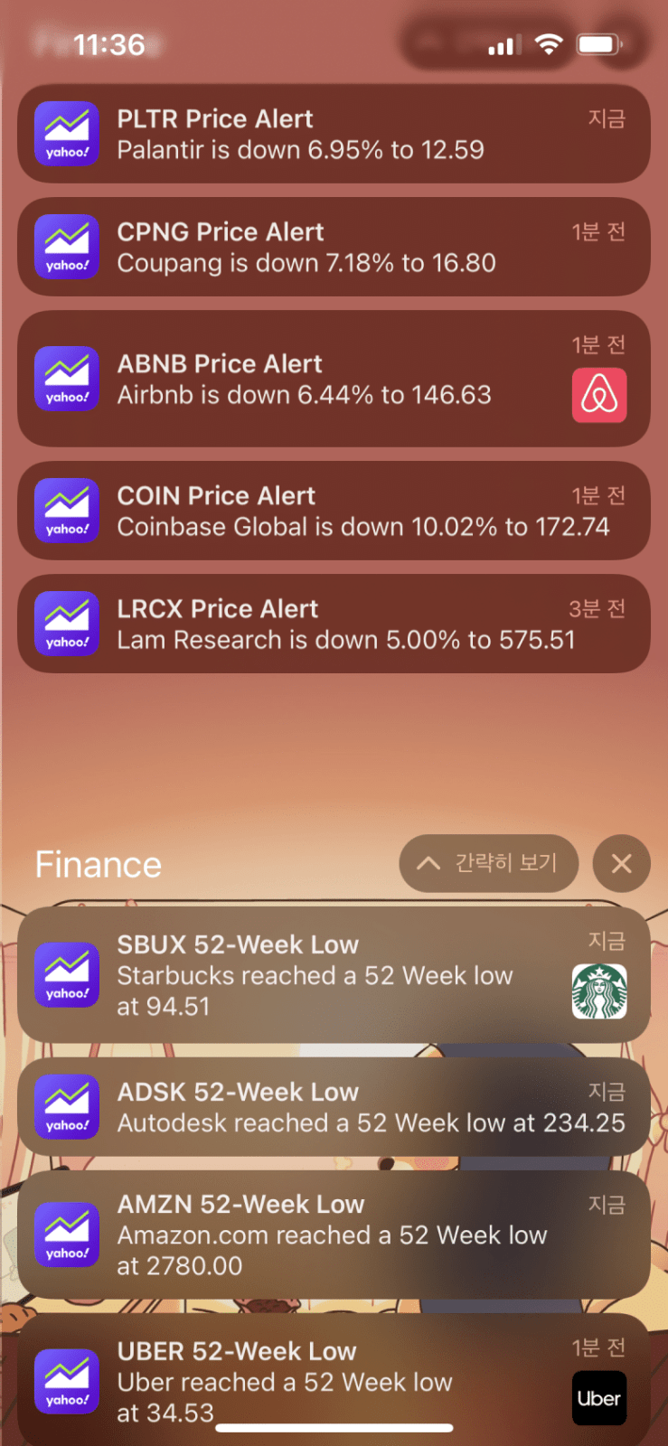 U.S. stocks currently crashing