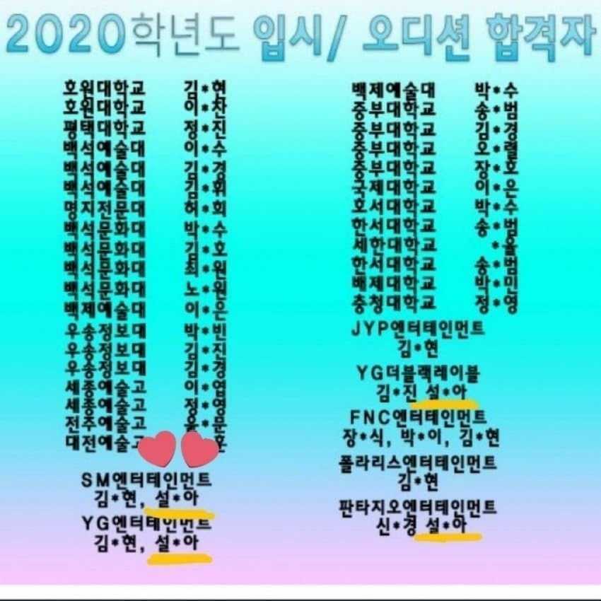 Netizens ask the reason why NMIXX&#8217;s Sullyoon went into JYP rather than YG or SM