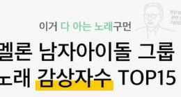 Take a look at the streaming male idols after duplicate streams are removed… ft. Melon’s top male groups in 2021