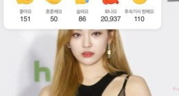 The following list of Instagram accounts followed by Ningning 