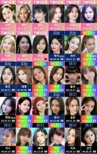 JYP has introduced 30 female idols last six years